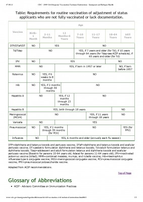 Vaccination_Technical_Instructions_Immigrant_a.jpg