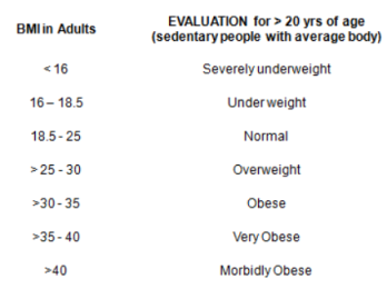 adult-bmi(1).png