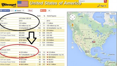 deagel.com population.jpg