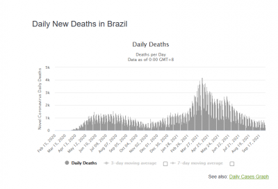 Brasil.PNG