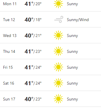 weather_07.10.2022.PNG