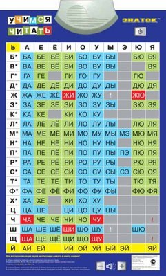 znatok.ucimsya citat.el.plakat.jpg