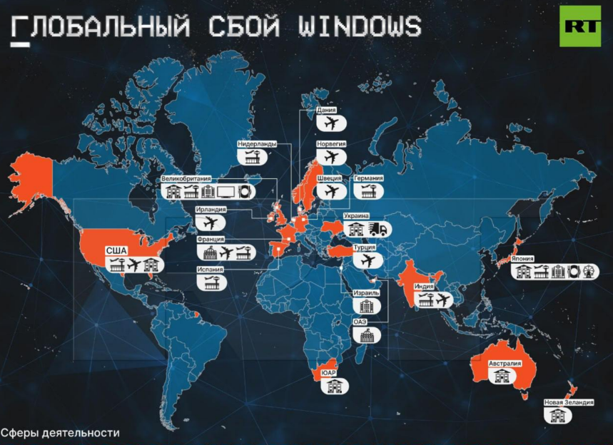 Screenshot 2024-07-19 150752.png