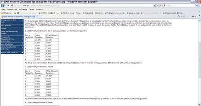 Powerty%20Guideline'2009.jpg