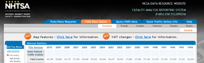 Us Fatal Crash Statistics.png