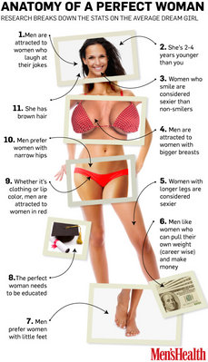 perfect-woman-clockw.jpg