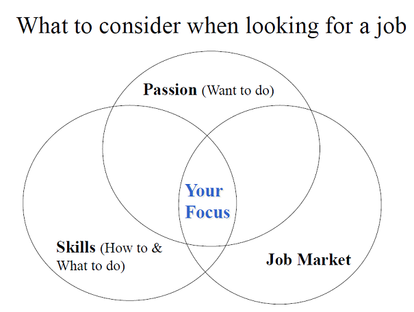 What to consider.png