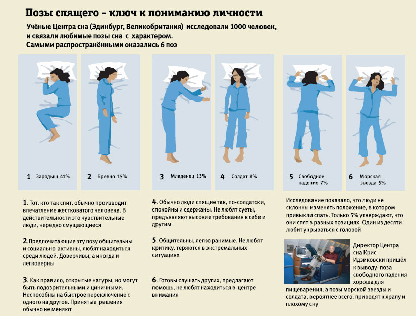 поза-во-сне.jpg