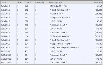 lunches.jpg