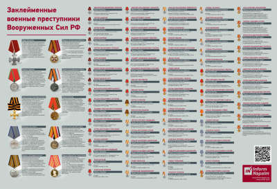 Medals-Infigraphic_RU-1024x700.png