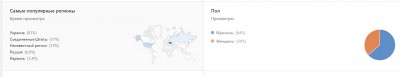 statistics22.10.16.JPG