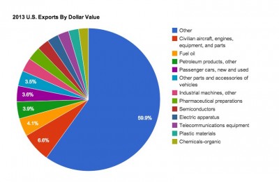 screen shot 2014-07-23 at 8.45.01 am.jpg