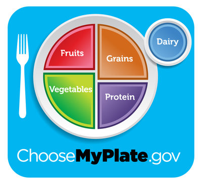 myplate_blue.jpeg