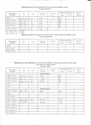 прививочная карта2.jpg