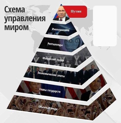 рептилоиды.jpg