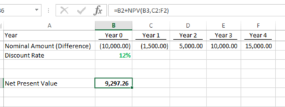 Net Present Value.PNG