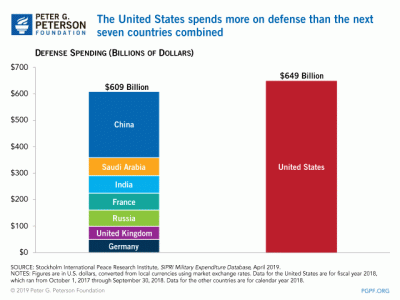 0053_defense_comparison-full.gif