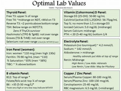 TEST Results.jpg