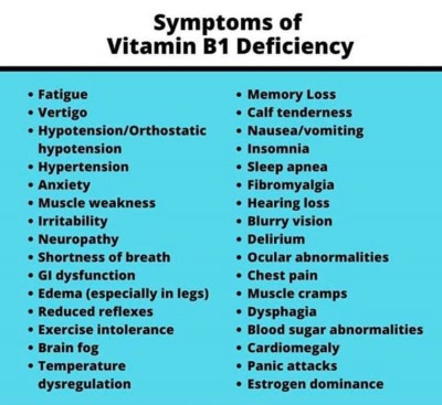 B1 deficiency.jpg