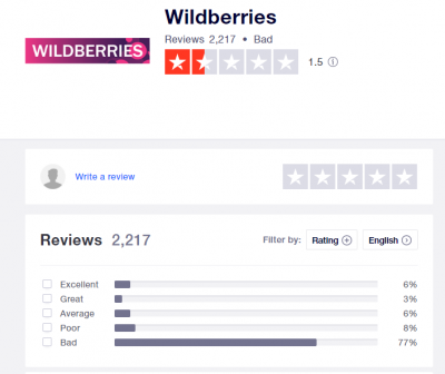 wildberries.PNG
